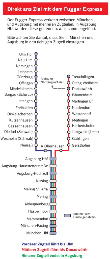Streckennetz Fugger-Express Ulm - Augsburg - München